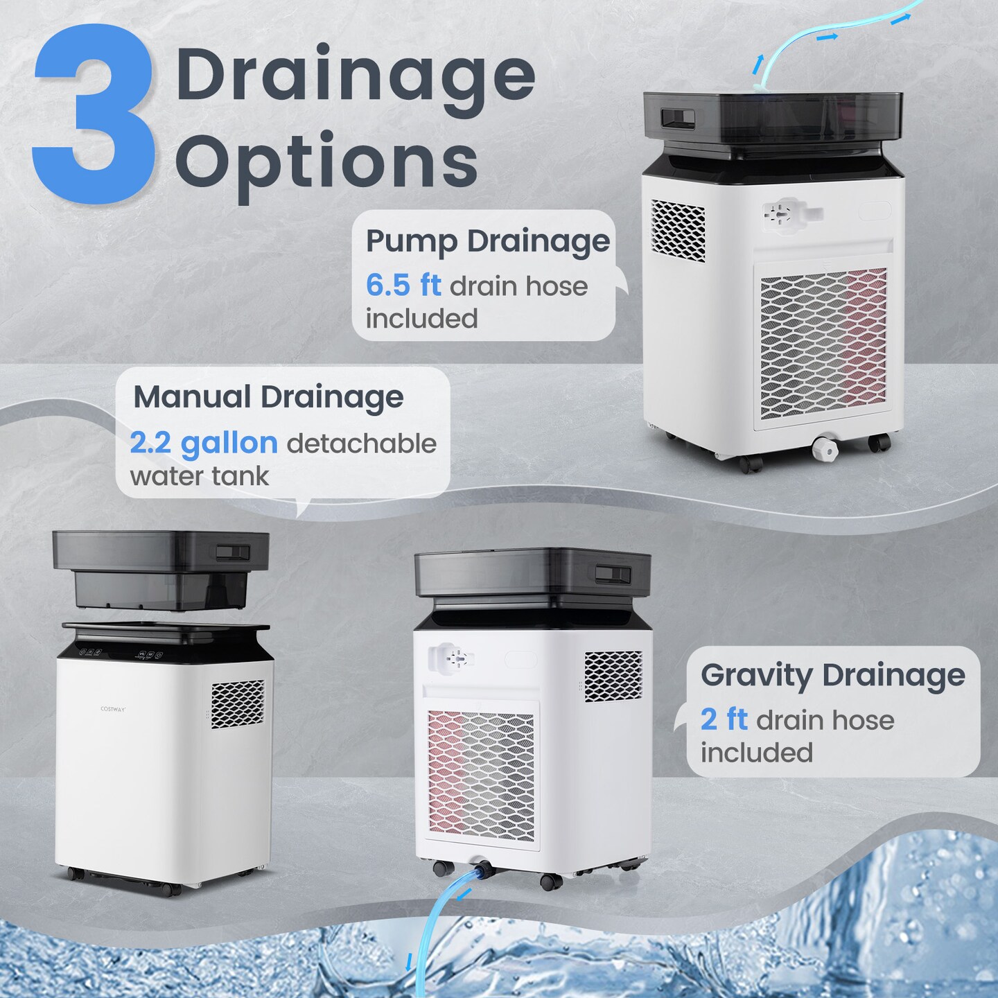 Dehumidifier with Continuous and Auto Mode-70 Pints