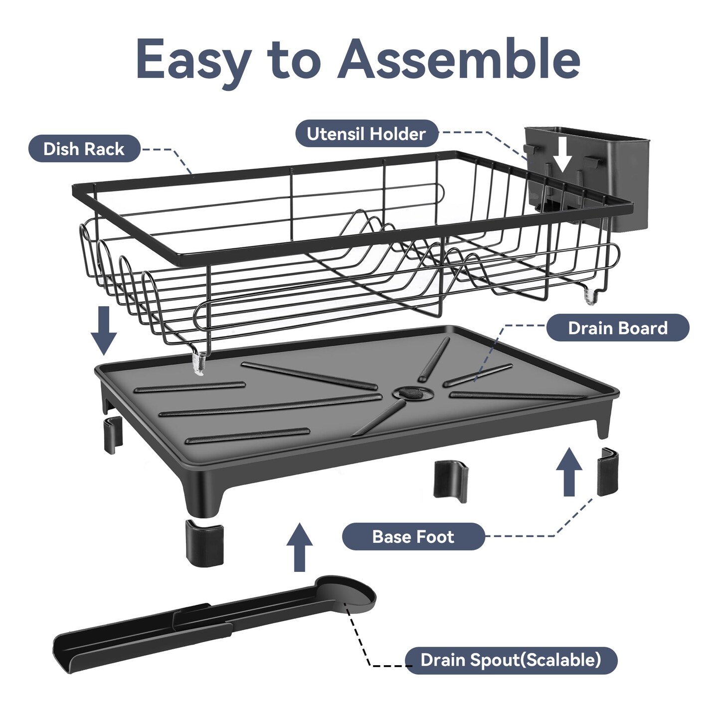 VUSIGN Dish Drying Rack - Space-Saving Dish Rack,Dish Racks for Kitchen Counter with Drainboard, Rustproof Dish Drainer with a Removable 4-Compartment Utensil Holder,Black