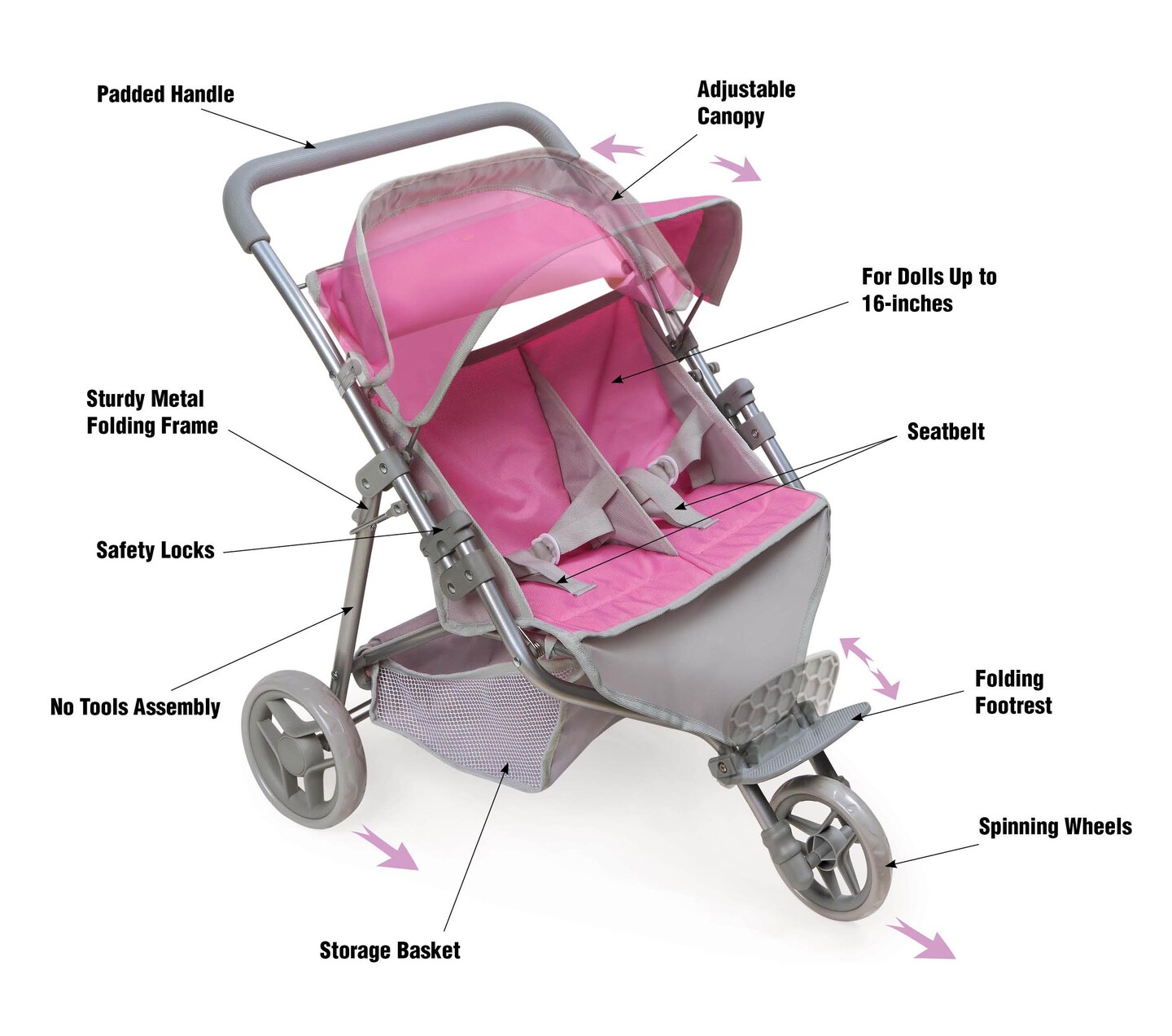Badger Basket Trek 3-Wheel Folding Twin Doll Jogging Stroller - Gray/Pink