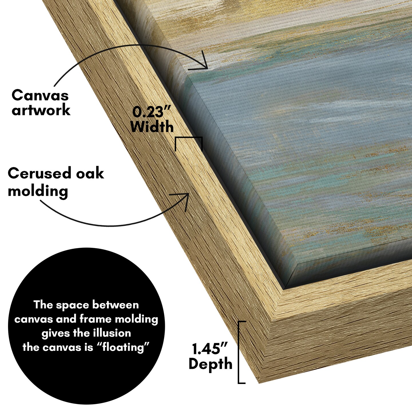 Americanflat Canvas Wall Art Featuring a Sandy Shore, Green Hills and Blue Ocean - Coastal Wall Art