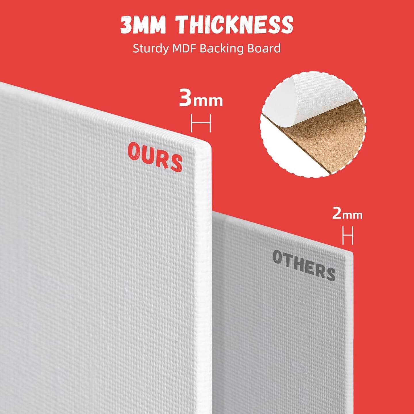 72 Pack 8 x 10 inch Canvas Boards for Painting Flat Canvas Panels Bulk Value Pack for Classes and Parties 100% Cotton for Acrylics Paint