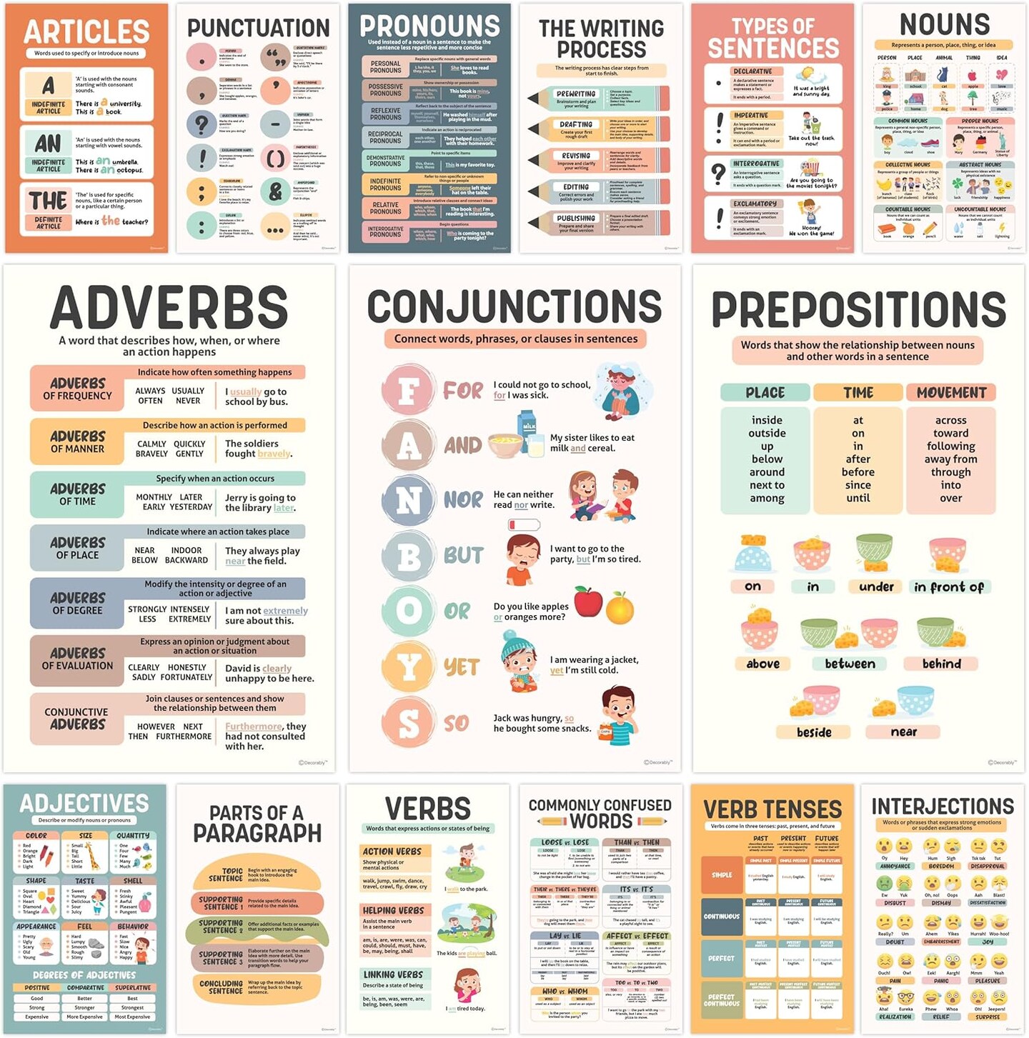 15 Pack Parts of Speech Posters for Classroom, Grammar Learning Charts 11x17in, ELA English Educational Wall Decor for Middle School & Elementary, Bulletin Board & Homeschool Teaching Supplies