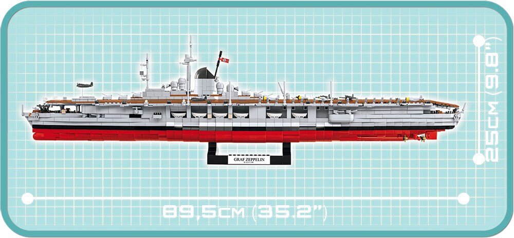 COBI Historical Collection Graf Zeppelin