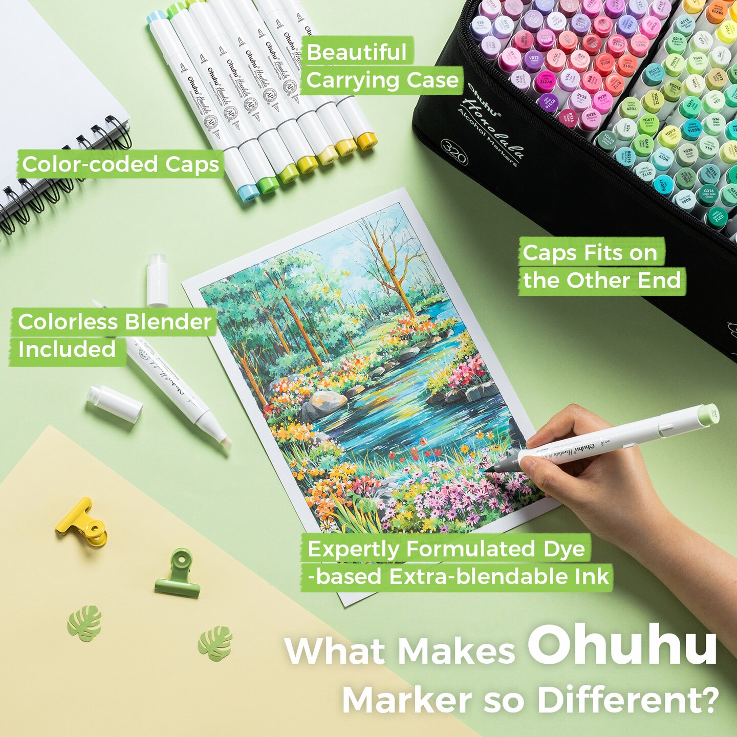 Ohuhu Alcohol Markers Brush Tip - 320-color Double Tipped Art Sketch Marker Set for Artists Adults Coloring Illustration -Brush &#x26; Chisel/ Brush &#x26; Fine Dual Tips - Honolulu/ Honolulu B Series of Ohuhu Markers - Refillable Ink