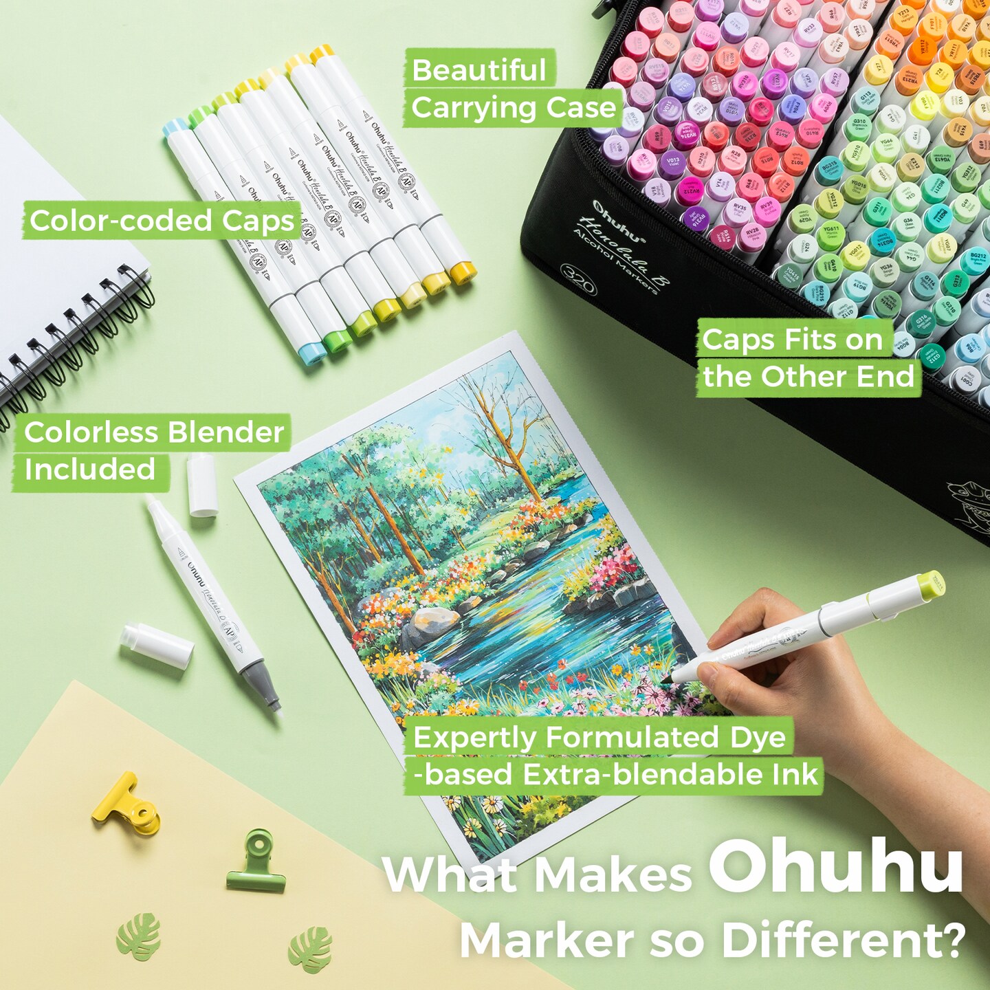 Ohuhu Refillable 320 Colors Alcohol Markers Brush Tip- Double Tipped Alcohol-based Art Sketch Marker Set for Artist Adults Coloring Illustration - Honolulu B of Ohuhu Markers -Brush &#x26; Fine Dual Tips