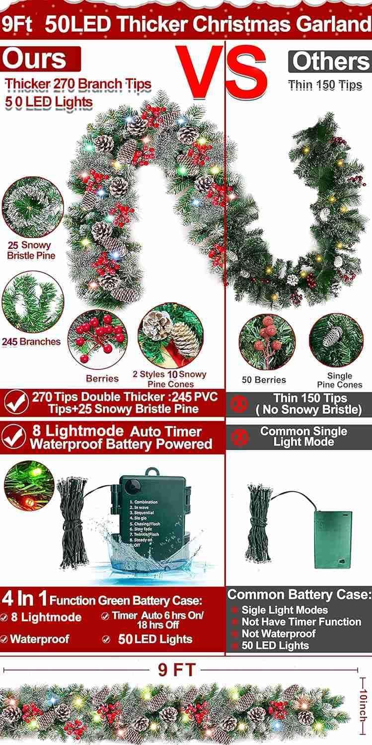 9 Ft Prelit Artificial Christmas Garland Decor Timer 50 Lights 8 Modes