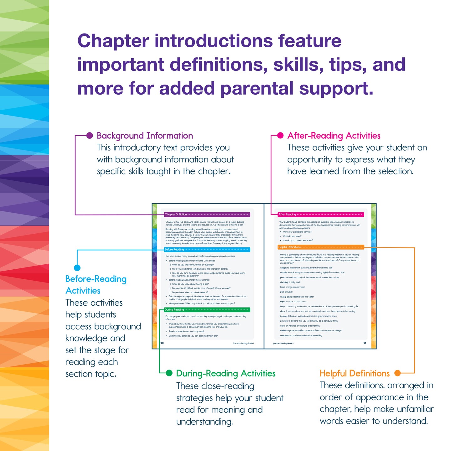 Spectrum Reading 1st Grade Workbooks, Activity Book Covering the Alphabet, Sight Words, Passages, and more Phonics, Classroom or Homeschool Curriculum