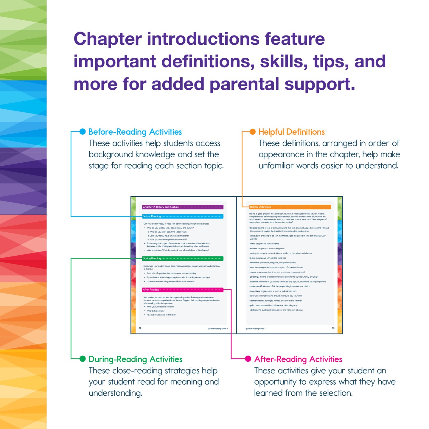 Spectrum Grade 7 Reading Workbook, Reading Comprehension Grade 7, Middle School Books With Nonfiction and Fiction Passages, Critical Thinking &#x26; More, Middle Grade Books