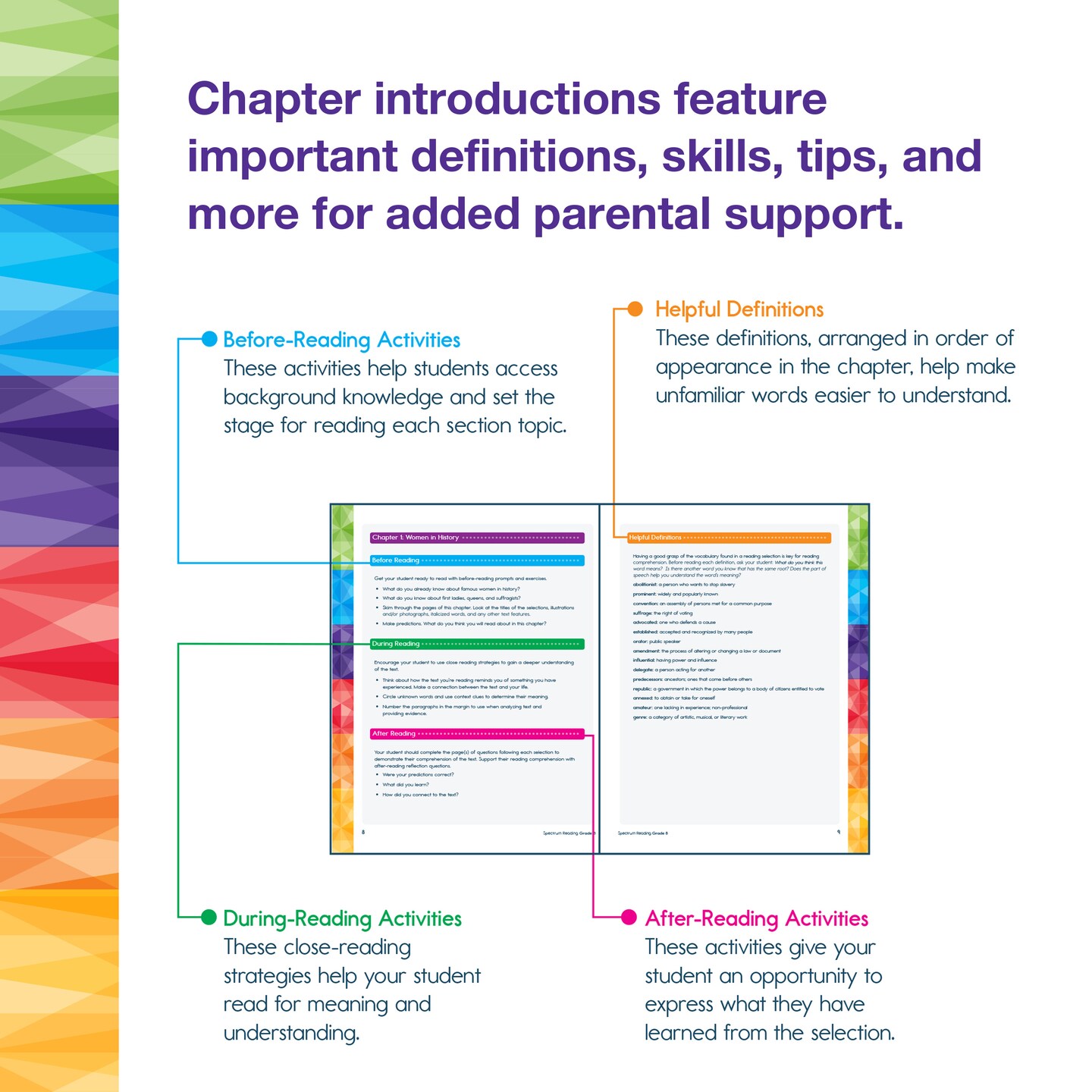 Spectrum Grade 8 Reading Comprehension Workbook, Middle School Activity Book Covering Nonfiction and Fiction Passages, Story Structure, and more, Classroom or Homeschool Curriculum
