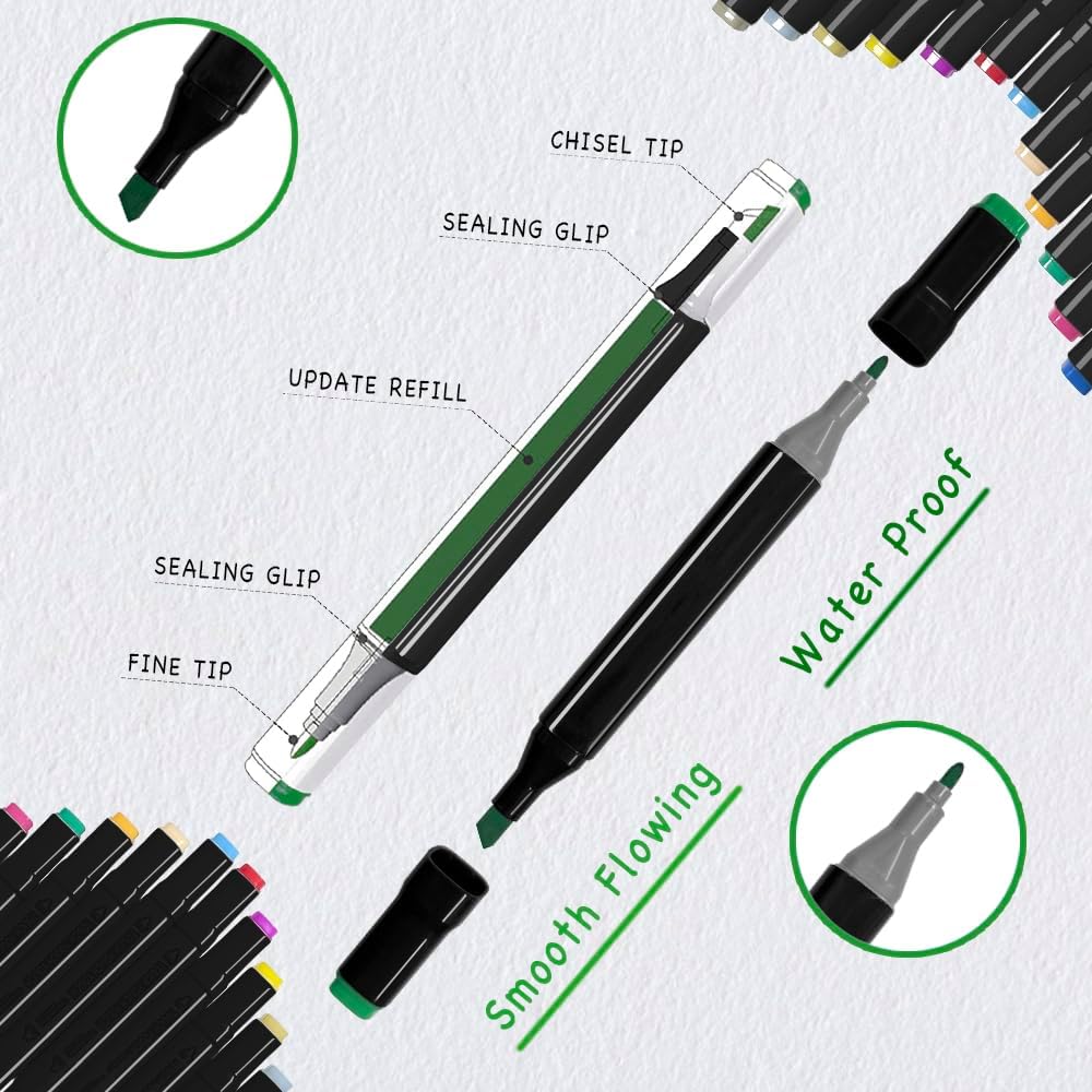80 Colors Alcohol Markers Set, Dual Tips Blender Art Marker for Drawing Permanent Sketch Marker for adult coloring, Illustrations Alcohol Based Markers, Artist Pens