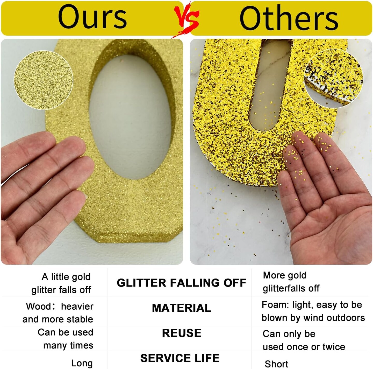 7.8 Inch Gold Glitter Number 7 Wooden Table Centerpieces (1 Pack)