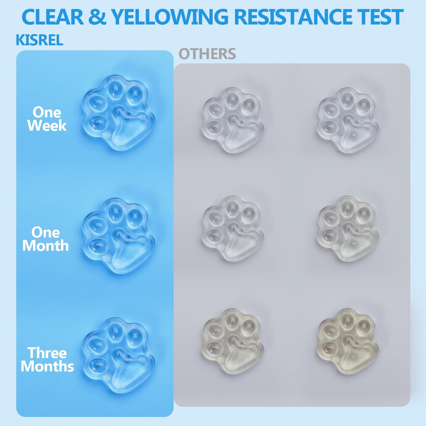 UV Resin with Light - 200g Upgraded Hard Type Crystal Clear Ultraviolet Curing UV Resin Kit, 8 Lamp Beads UV Light, Resin Kit with Light for Craft Jewelry Making