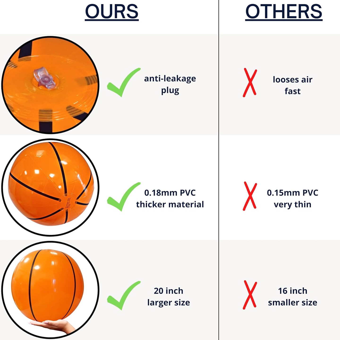 4E&#x27;s Novelty 20&#x22;&#x22; Inflatable Basketballs - Fun Basketball Party Decorations &#x26; Pool Games (12 Pack)