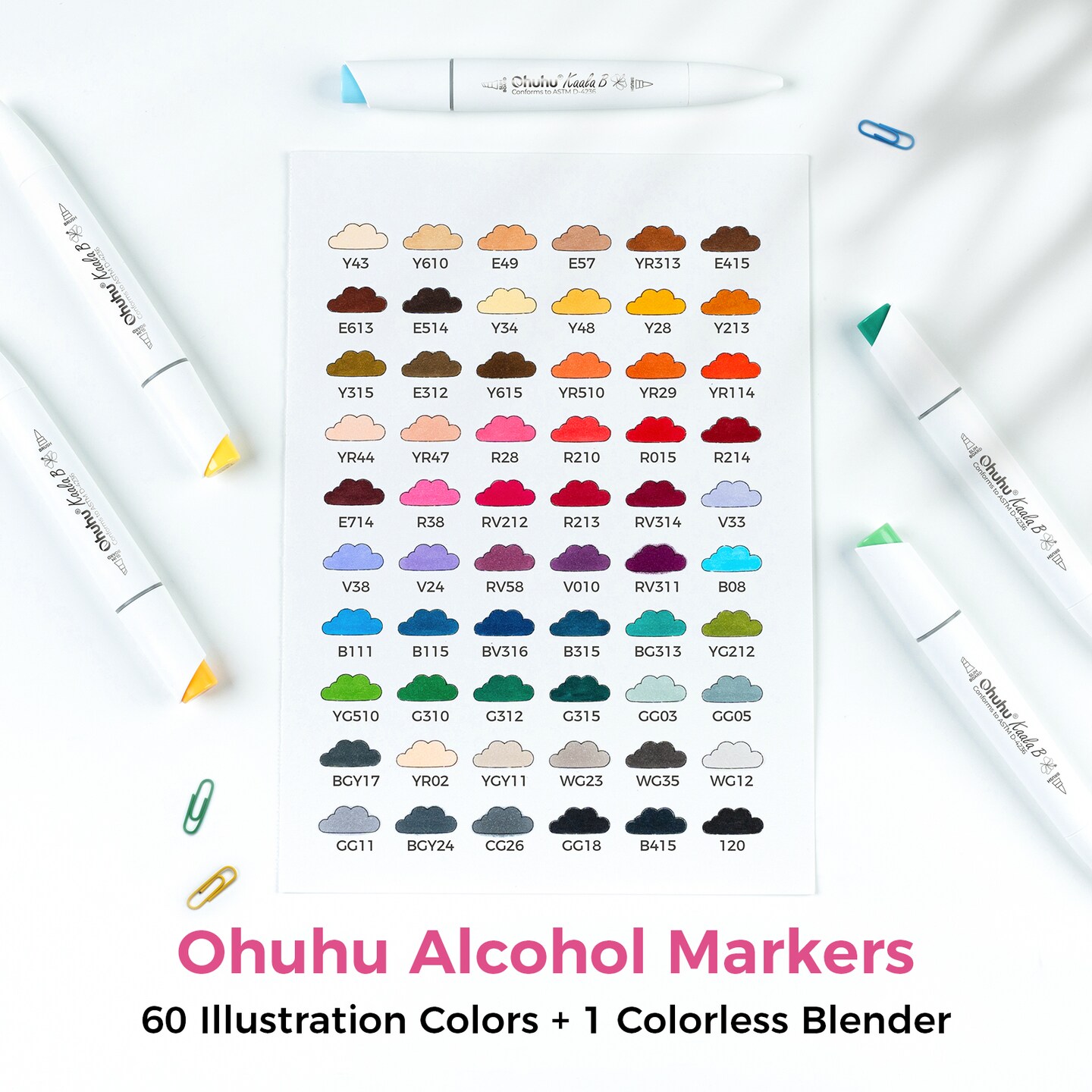 Ohuhu Alcohol Markers: Mini Brush & Slim Broad 60 Illustration/Landscape Colors Dual Tip Brush Tip Alcohol-based Art Marker for Artists Adults Coloring Illustration- Refillable - Kaala B Series of Ohuhu Markers