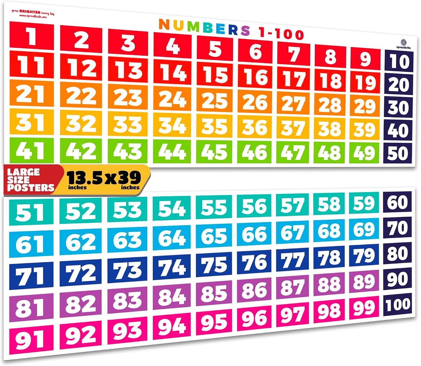 Extra Large 1–100 Number Chart Poster (39