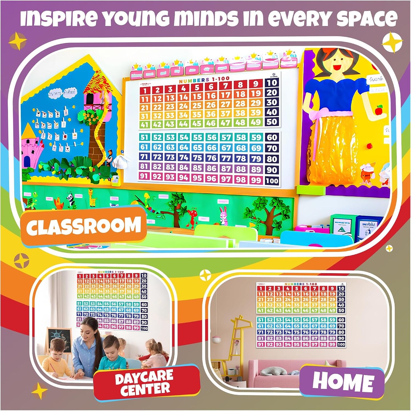 Extra Large 1–100 Number Chart Poster (39