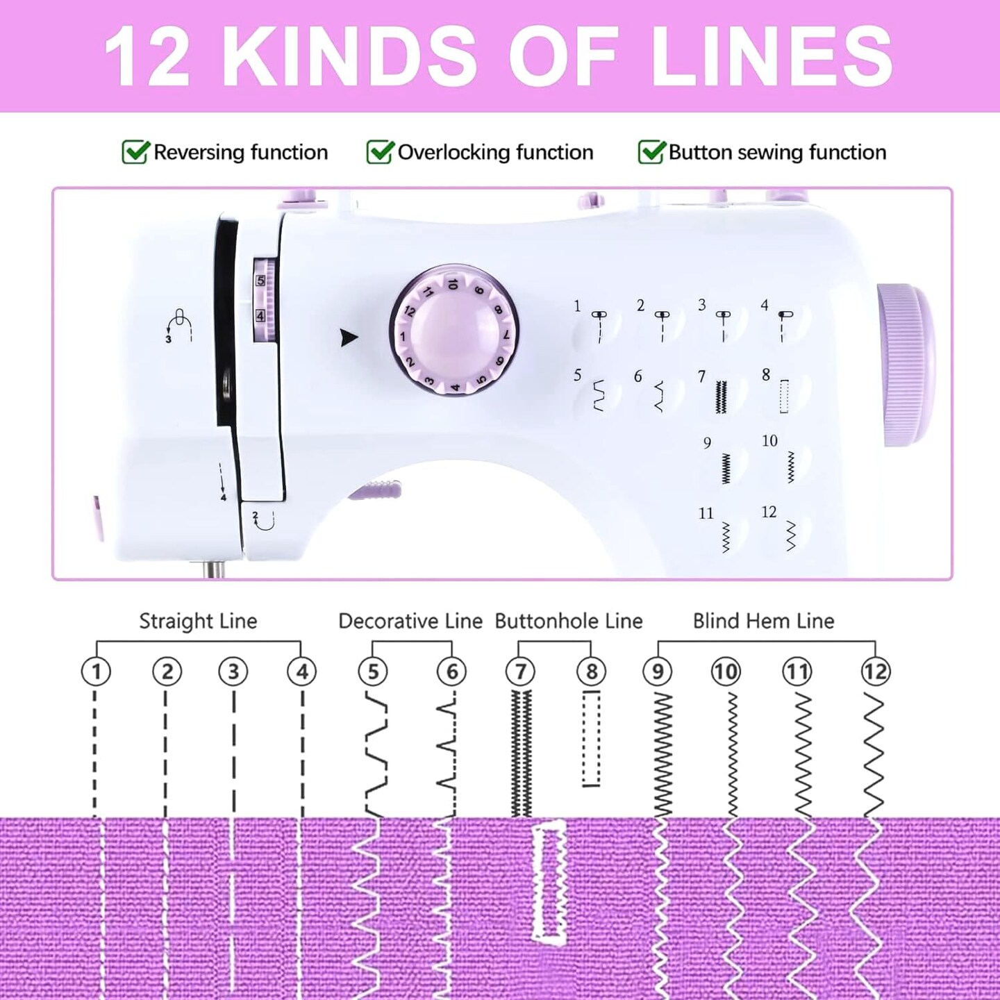 Mini Sewing Machine for Beginners – 12 Stitches, 2 Speeds with Foot Pedal & Kit