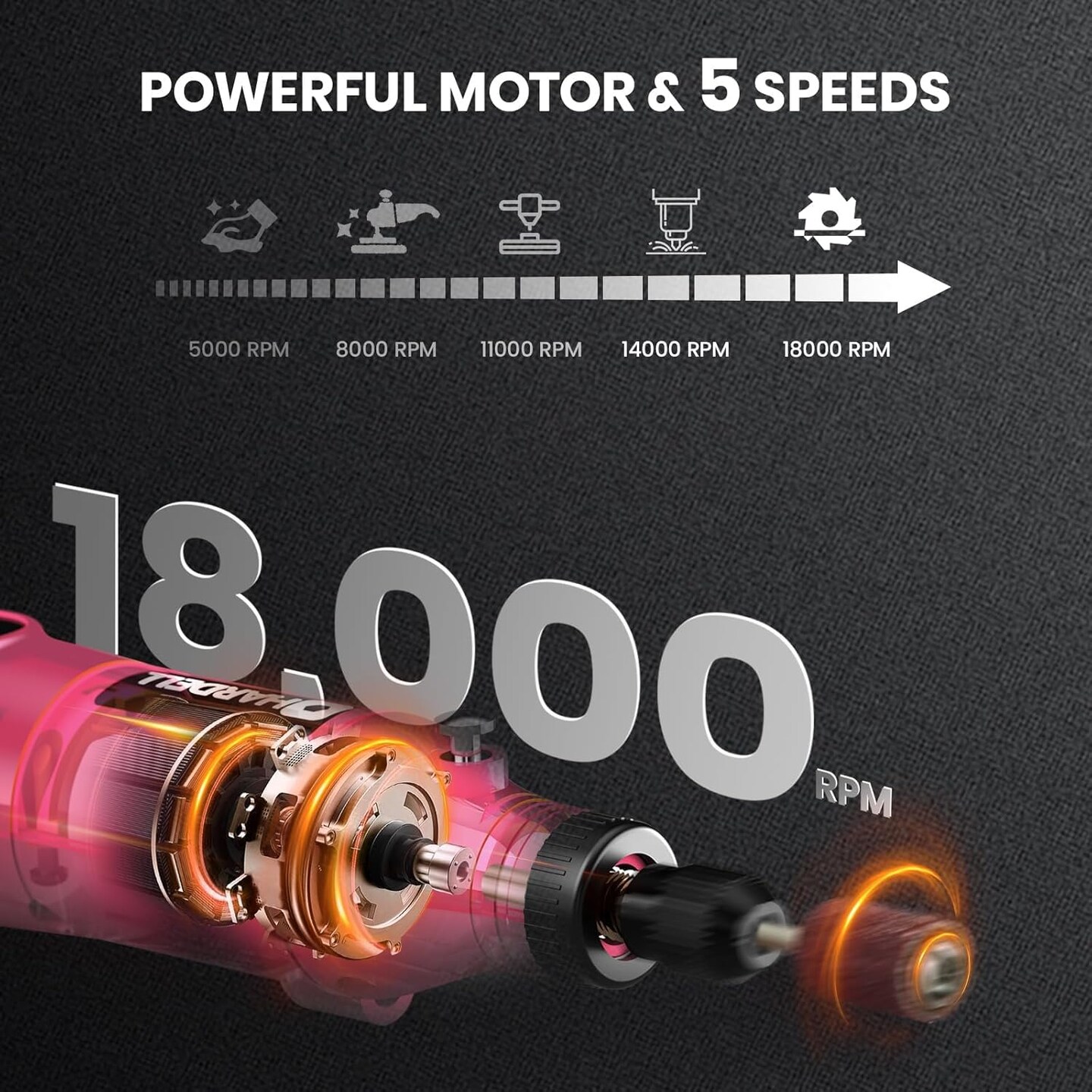 Mini Cordless Rotary Tool kit 3.7V, 18000RPM 5 Variable Speeds Rotary Tool with 36pcs Accessories, Rechargeable Battery, for Grinding, Drilling, Cutting, Sanding, Carving, DIY