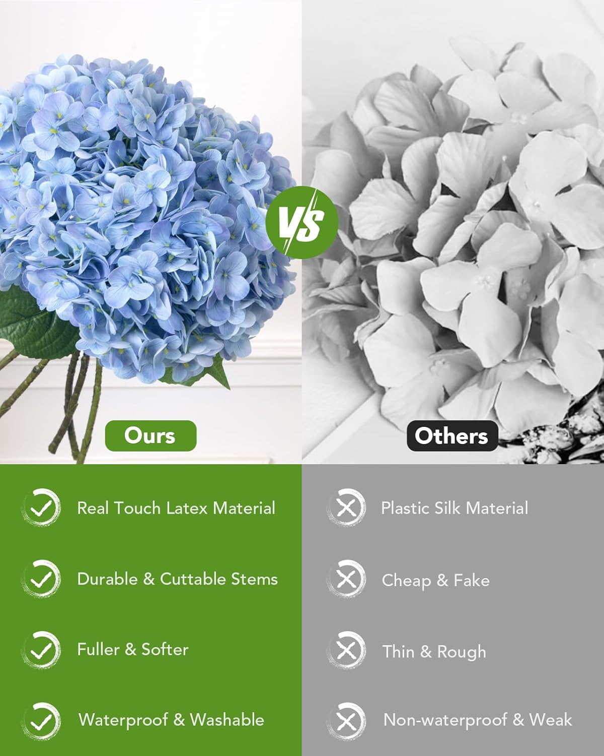 5PCS Hydrangea Artificial Flowers, Real Touch Latex Hydrangeas, Realistic Faux Floral D&#xE9;cor for Home Office Wedding Bouquets Centerpieces Party(Blue)