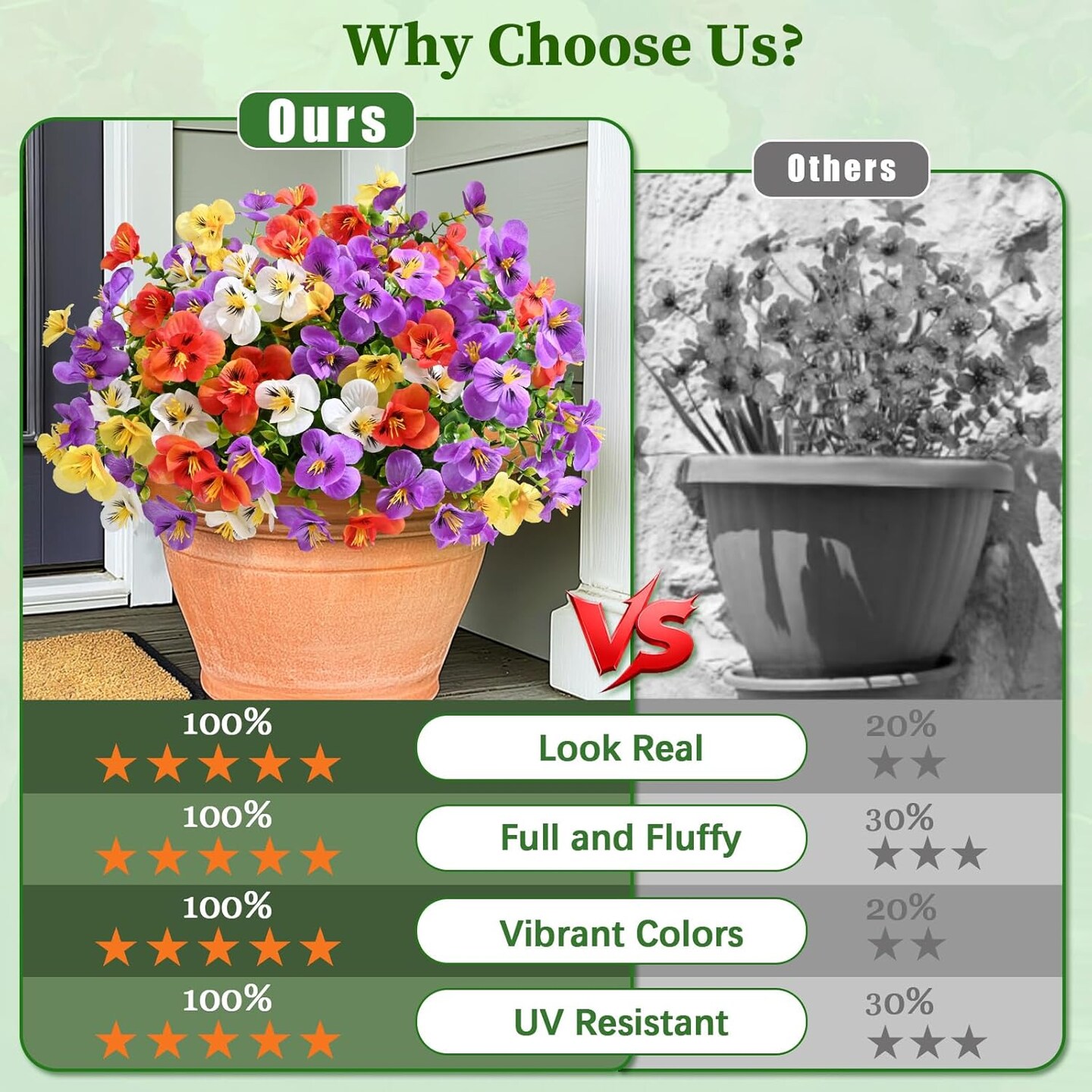 8 Bundles Look Real Artificial Flowers for Outdoors, UV Resistant Fake Outdoor Flowers Outdoor Artificial Flowers
