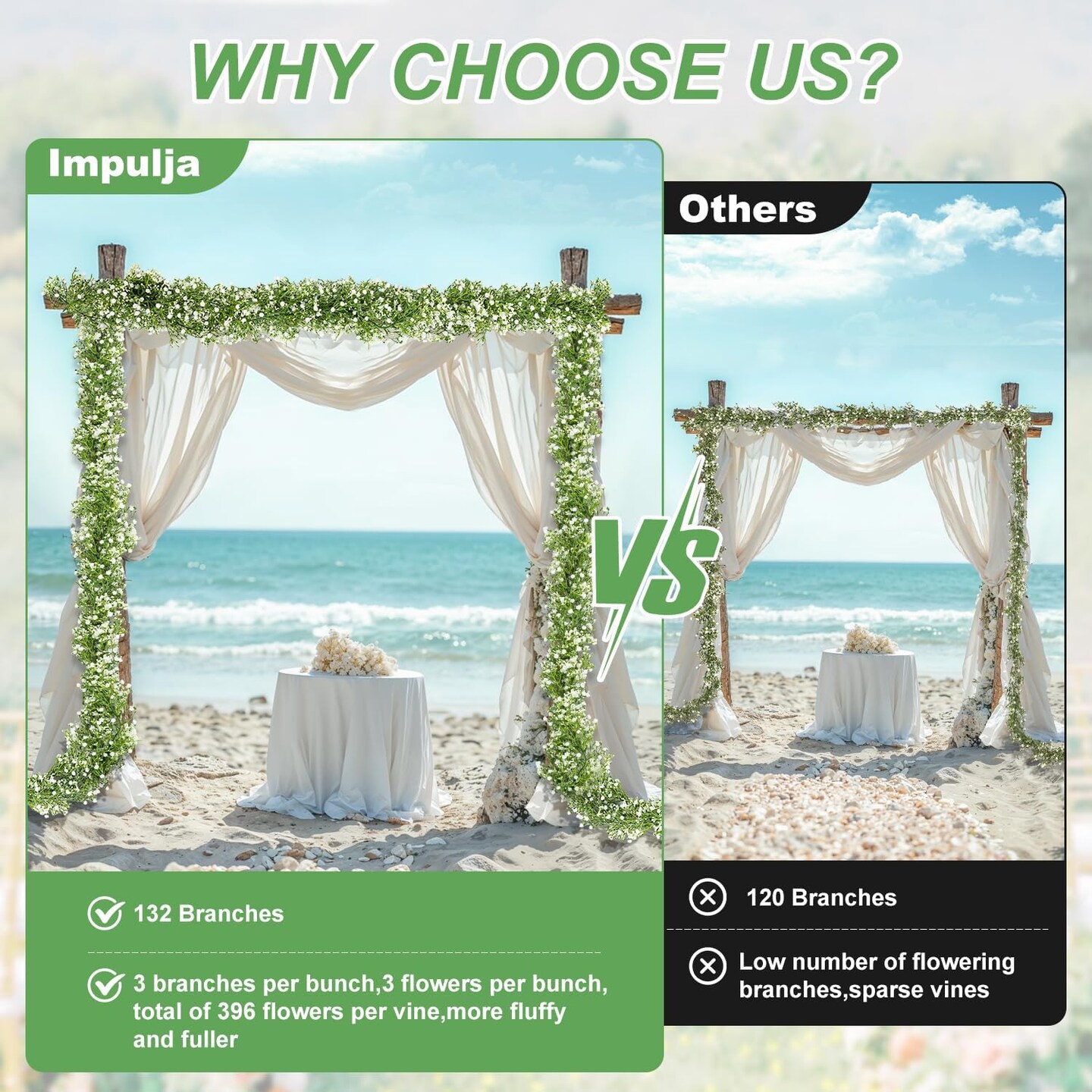 5.9ft Artificial Baby Breath Flower Vines,2 Pcs Real Touch Faux Hanging Baby Breath Garland,Fake Babys Breath Gypsophila for Wedding Arch Flowers