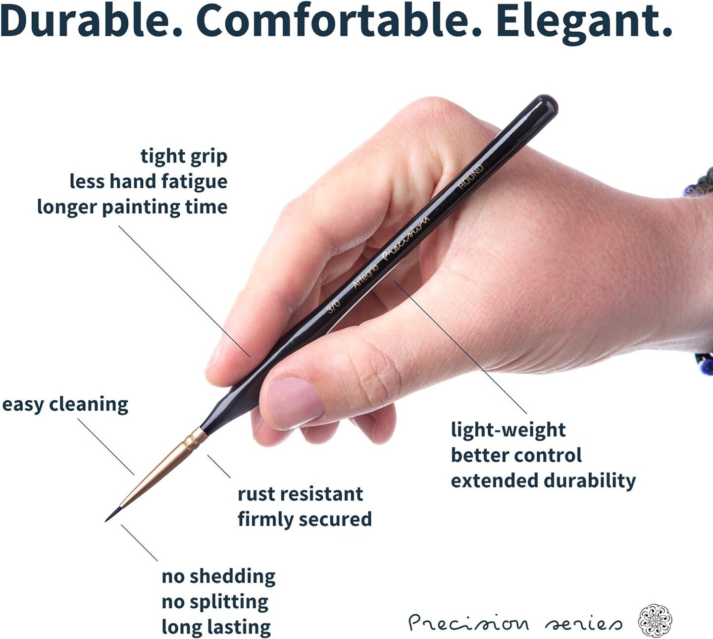 Paint Brush Set, 5 Miniature Brushes with Fine Tips and Ergonomic Handles, Size Round 3/0 (000) for Small Scale Models, Figurines, Warhammer 40k, DND, Paint by Numbers for Adults