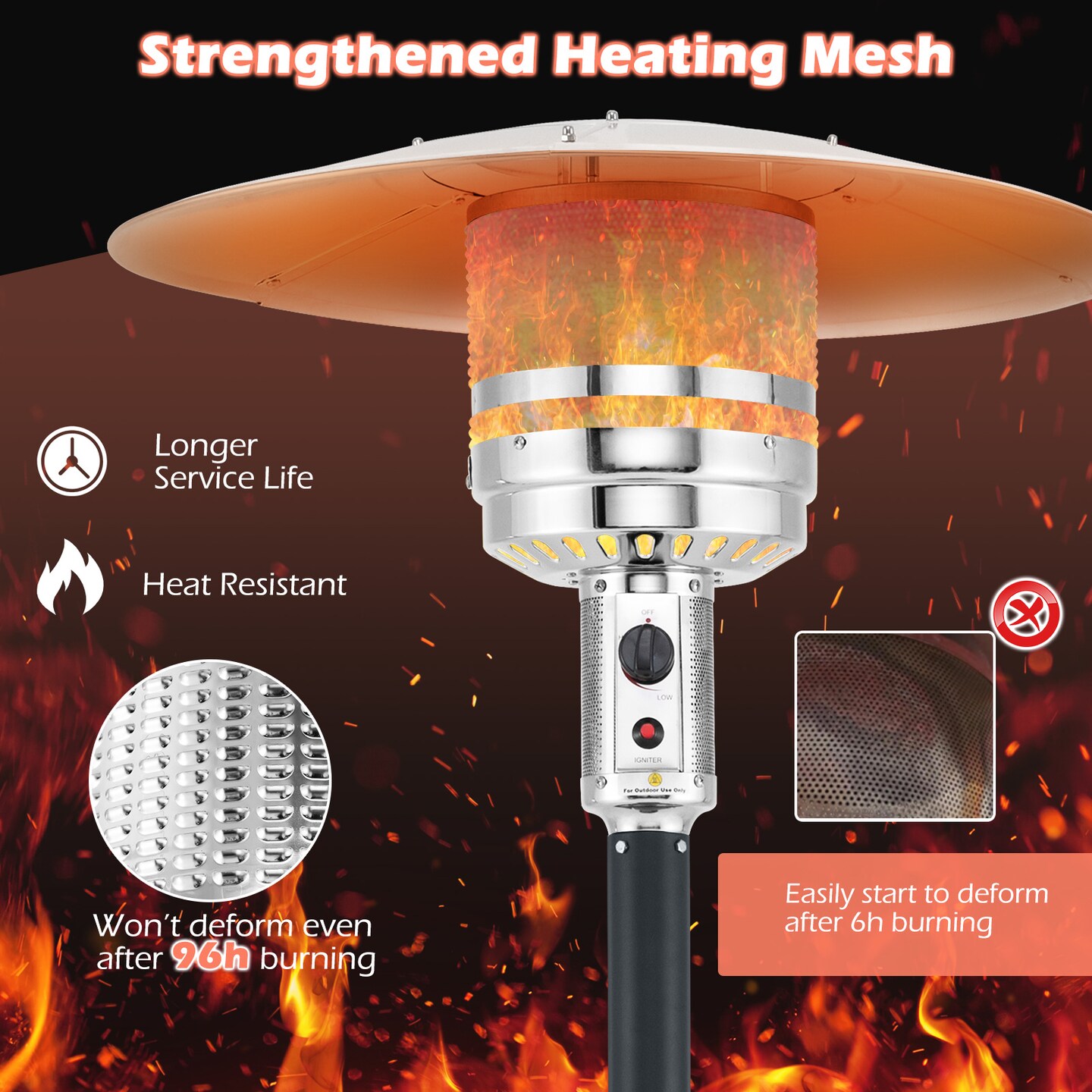 50000 BTU Round Table Design Propane Heater with Adjustable Temperature Knob Perfect for Outdoor Gatherings