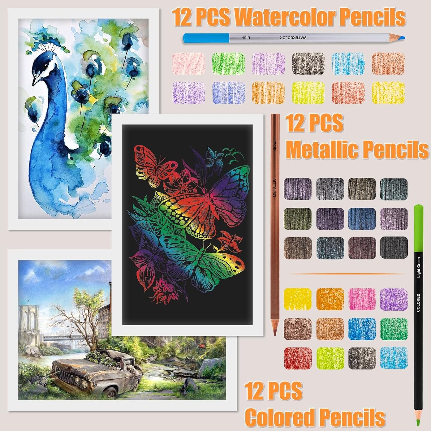 Art Supplies Drawing Pencils Set - 76 Pack Pro Sketching Kit with Sketchbook and Watercolour Pad, Includes Graphite, Charcoal, Watercolour, and Metallic Pencils for Kids, Teens, and Adults.