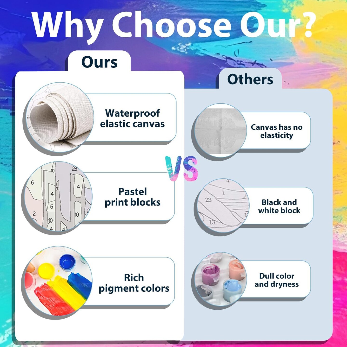 Paint by Numbers Kit for Adults Eye, Paint by Number Eye and Lotus, Paint by Numbers Kit for Adults Beginner for Gift and Home Wall Decor 16x20 Inch