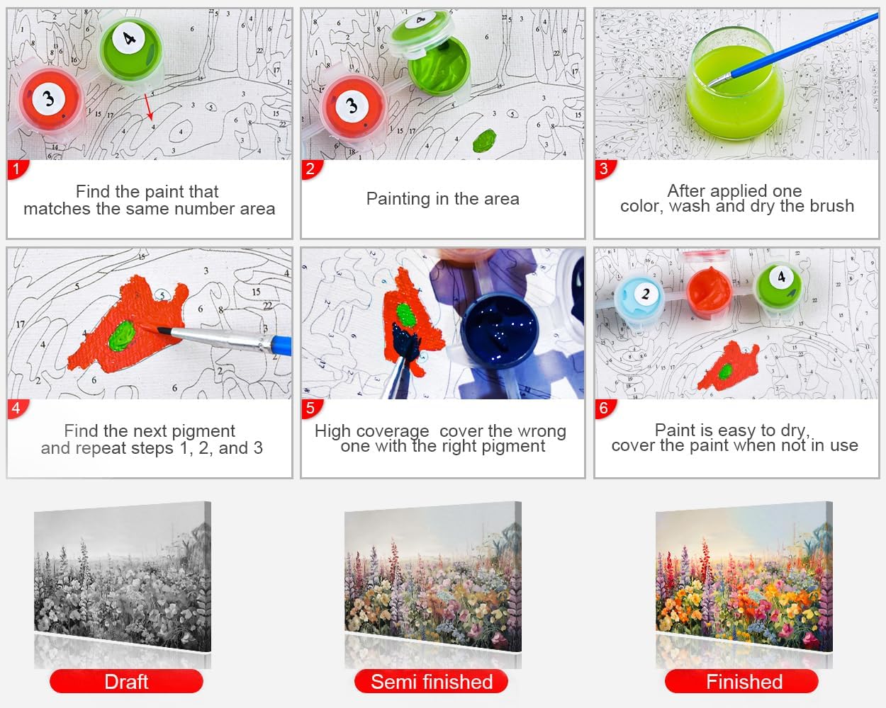 Adults' Paint-by-Number Kits Garden in Full Bloom Painting by Number Kits On Canvas Colorful Flowers Oil Painting Flameless Paint by Numbers for Adults Beginner