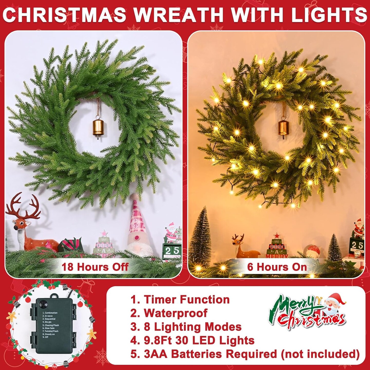 Christmas Wreaths for Front Door