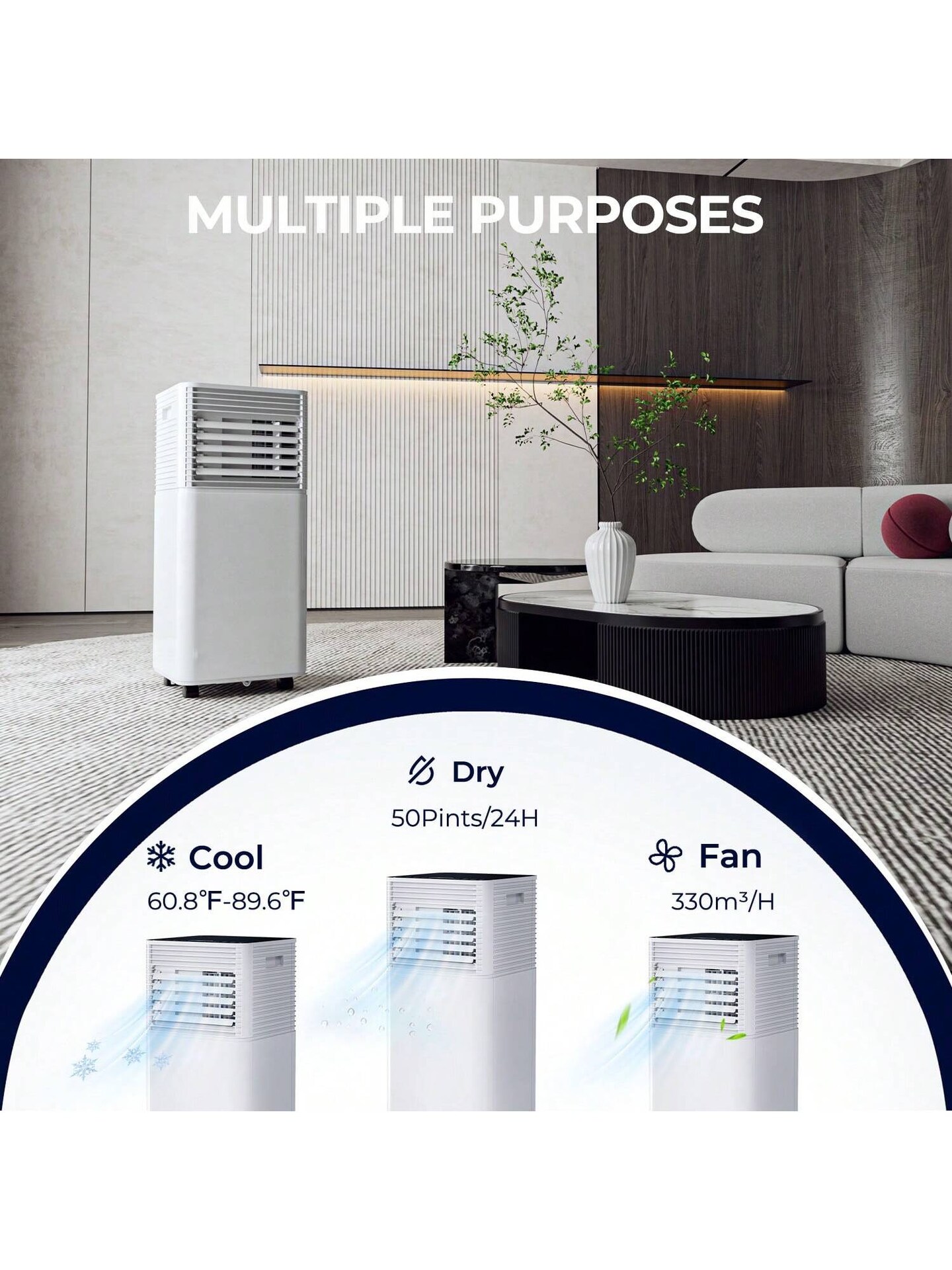 Portable 10000 BTU Air Cooler Fan Dehumidifier 3-in-1 Remote Control
