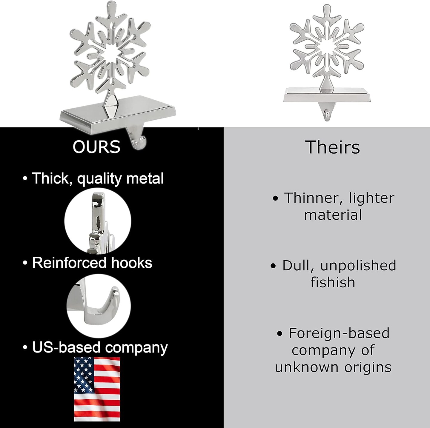 The Original Snowflake Stocking Hanger Holder, Chrome, 4-Pack