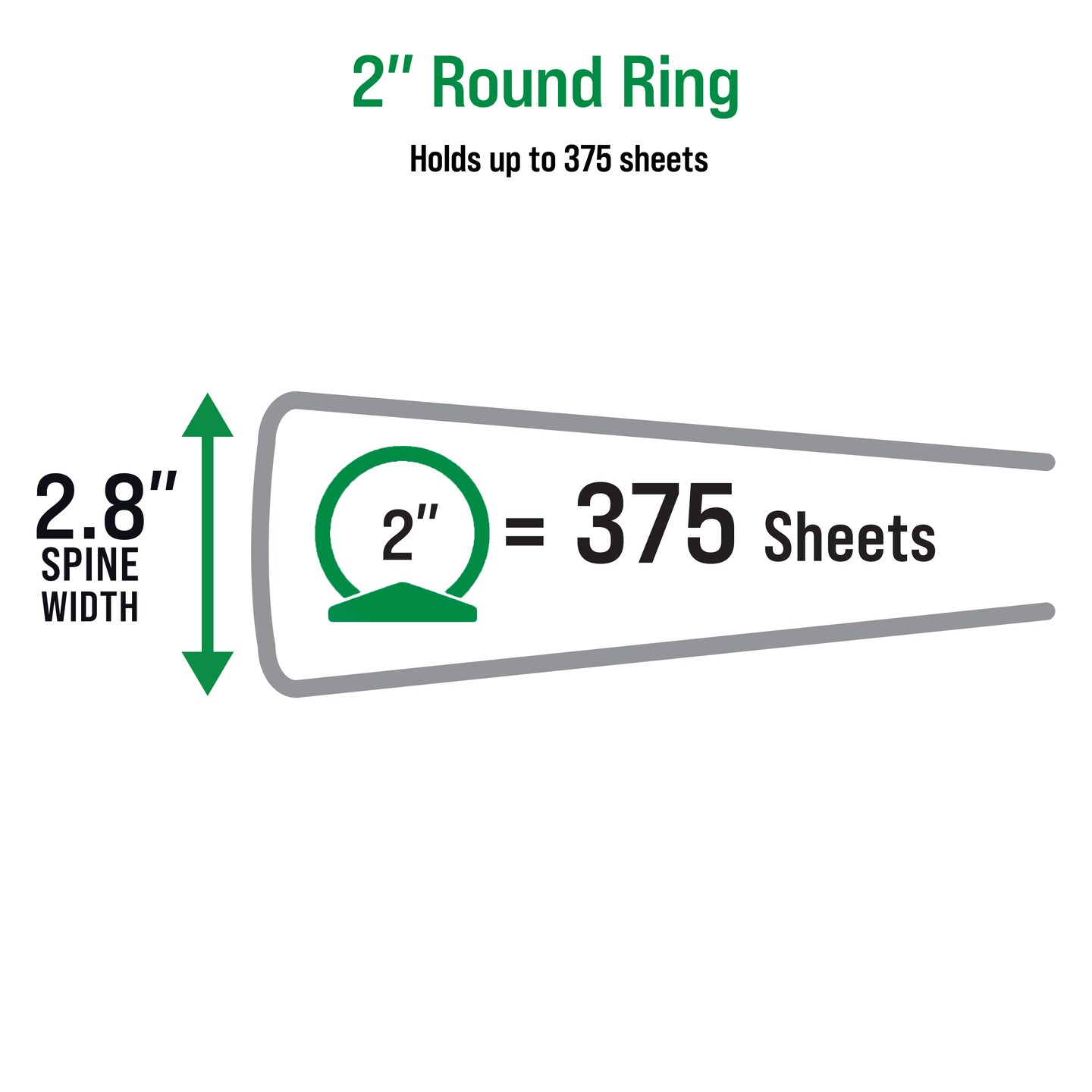 Office Essentials Economy View 3 Ring Binders, 2" Round Rings, 2.8" Spine, 375-Sheet Capacity, Black Binders (4-Pack of 03147)