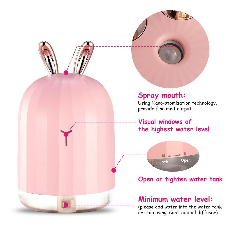 Edge Collections - Whisper Quiet Ultrasonic Humidifier and Diffuser with Color Changing Lights - 1 Piece