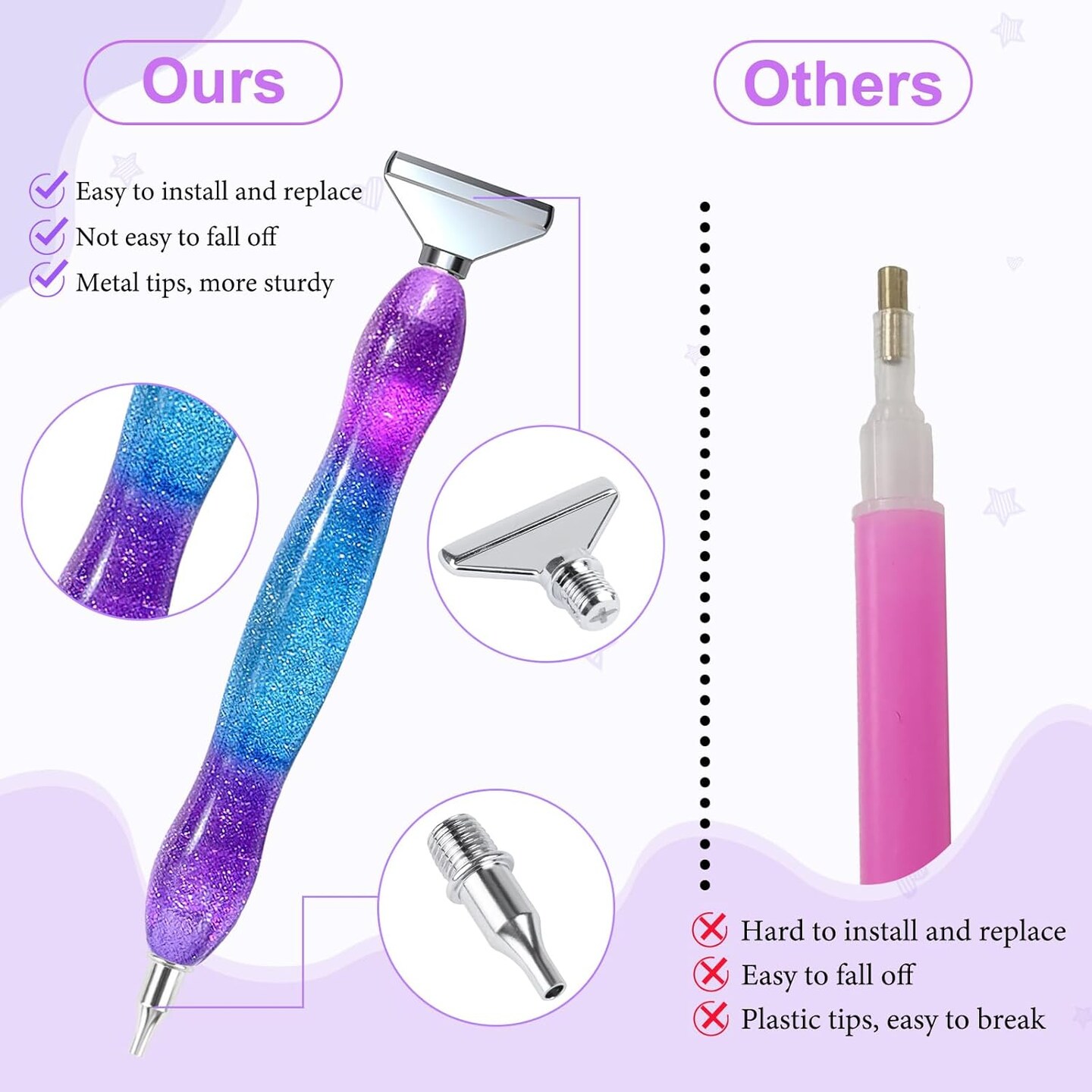 Diamond Art Pen, Diamond Painting Pen with 6 Metal Tips, 6 Painting Glue Clay, Roller, 5D Diamond Art Accessories and Tools for DIY Craft, Purple Blue