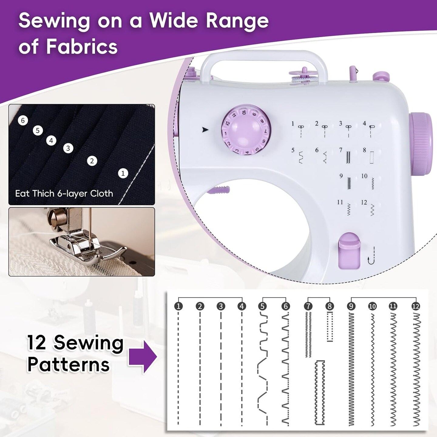 Sewing Machine for Beginners, Mini Sewing Machine Built-in 12 Stitches, 13 Replaceable Presser Feet, Extension Table, Light, Reverse Sewing, 2 Speed Foot Pedal, Portable Sewing Kit