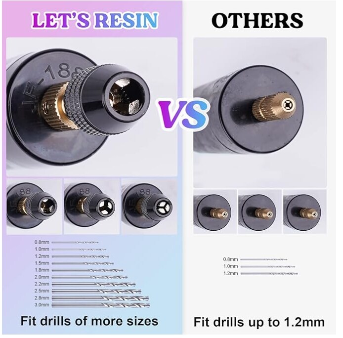 LET&#x27;S RESIN Cordless Resin Drill,3-speed Adjustment &#x26;Rechargeable Jewelry Drill with Deburring Tool&#x26;19Pcs Accessories,Multi-Purpose Hand Drill Resin Tool for Resin Molds, Keychain Molds