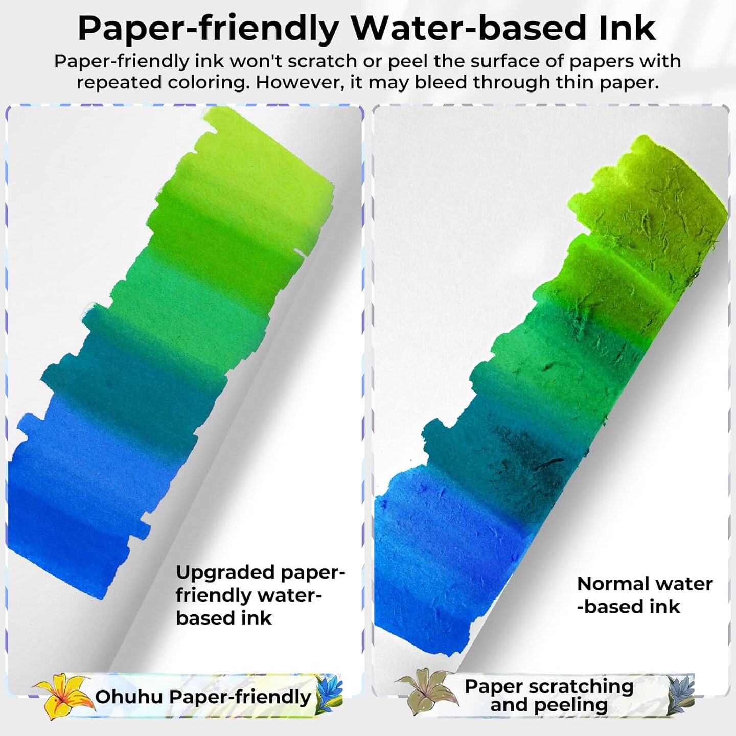 Ohuhu Markers Paper-friendly No Peeling Water-based Coloring Markers 60 Colors Dual Brush Fine Tips Markers for Adult Coloring Books No Bleeding Art Markers for Kids Adults Beginner Calligraphy