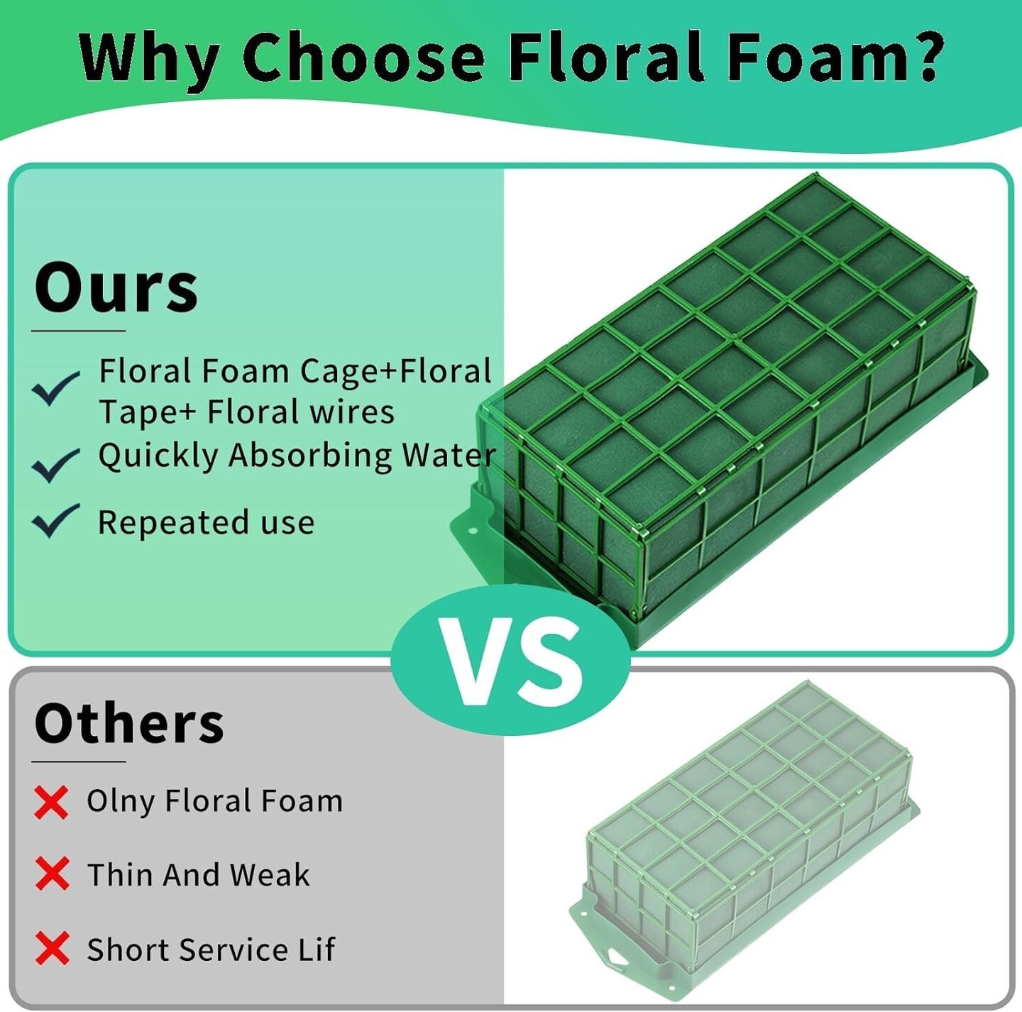 Floral Foam Cage Flower Holder