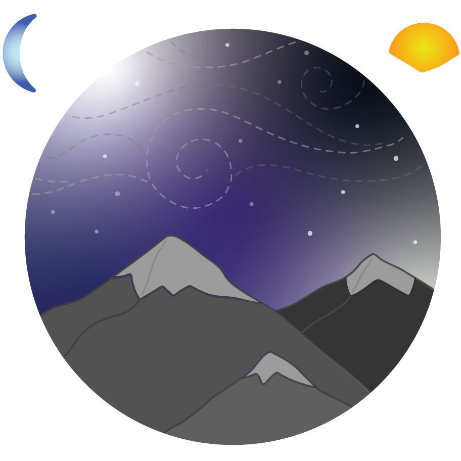 Mountain Circlescape - Honey Cuts - Stand-Alone Dies - Retiring