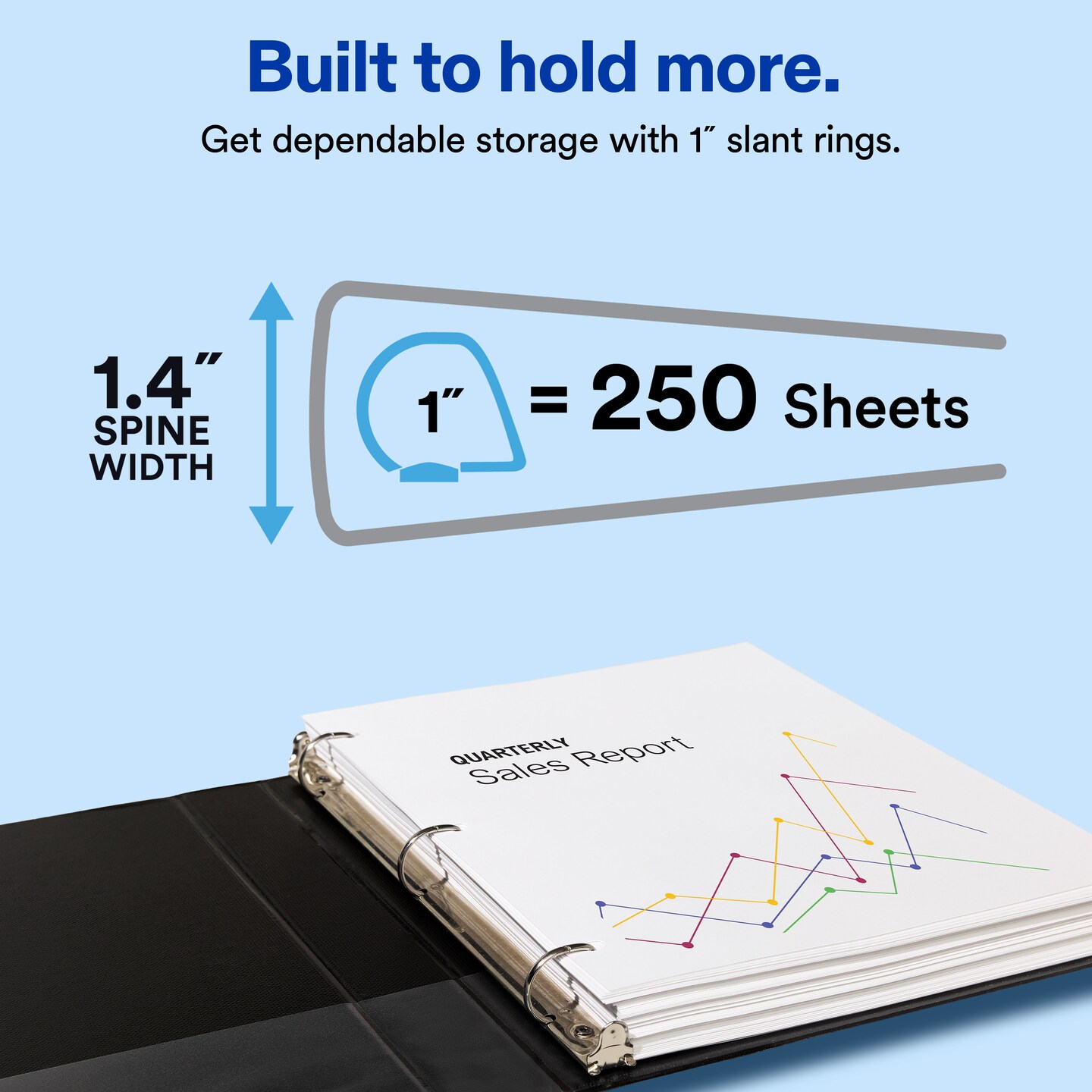 Avery® Showcase Standard View 3 Ring Binder, 1" Slant Rings, 250-Sheet Capacity, 1.4 Inch Wide Spine, 1 White Binder, Ideal for Lightweight Organization and Occasional Referencing (19601)