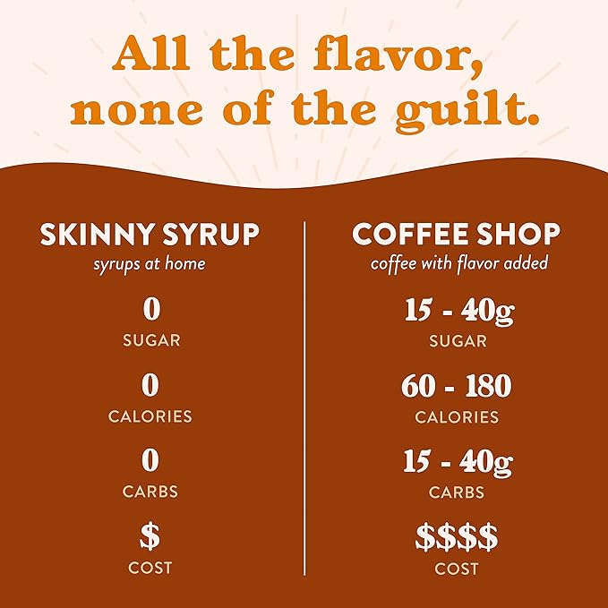 Sugar-Free Coffee Syrup, Pumpkin Spice Flavor Drink Mix, Zero Calorie Flavoring for Chai Latte, Protein Shake, Food, and More, Gluten-Free, Keto-Friendly, 25.4 Fl Oz, 1 Pack