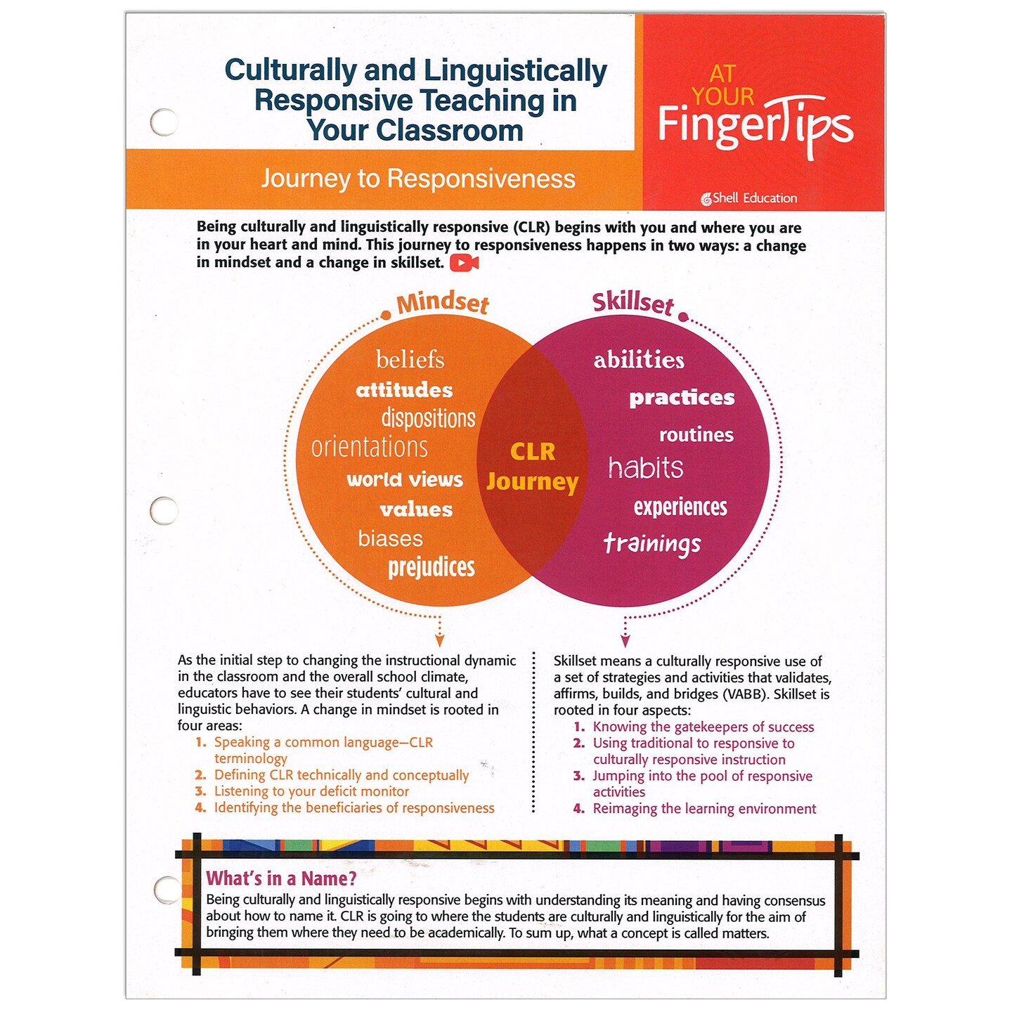 Culturally and Linguistically Responsive Teaching in Your Classroom