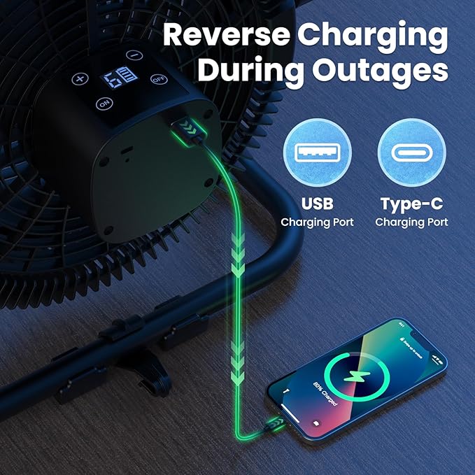 Air Choice&#xAE; 12&#x22; Portable Battery Fan: 360&#xB0; Tilt, 20H Run Time, 9 Speeds
