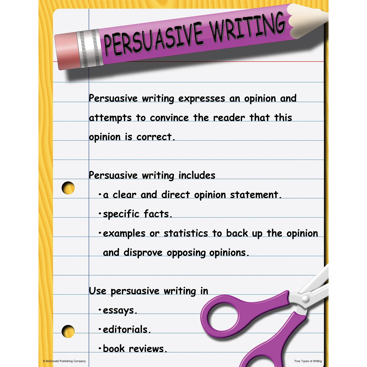 Four Types of Writing Posters, Set of 4