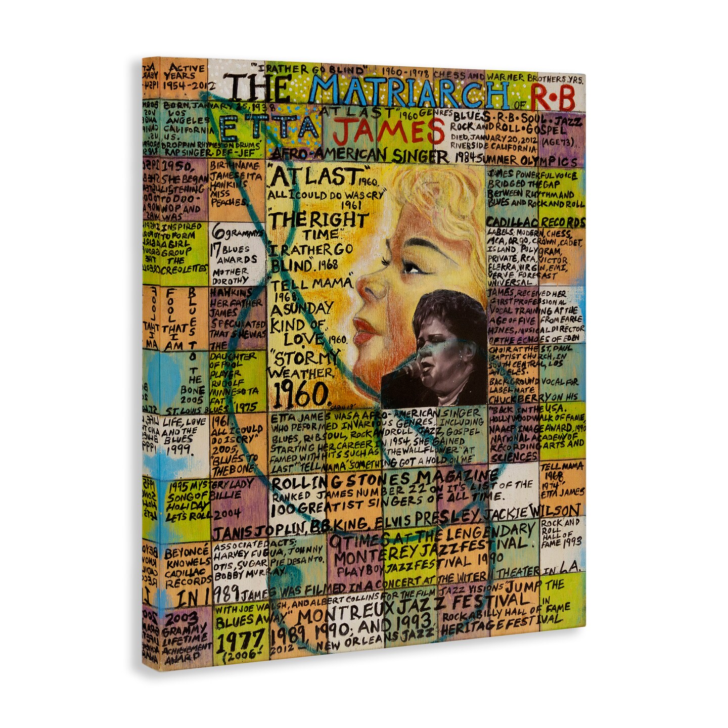 Stupell Industries Etta James Collage Canvas Wall Art Design by Sabin