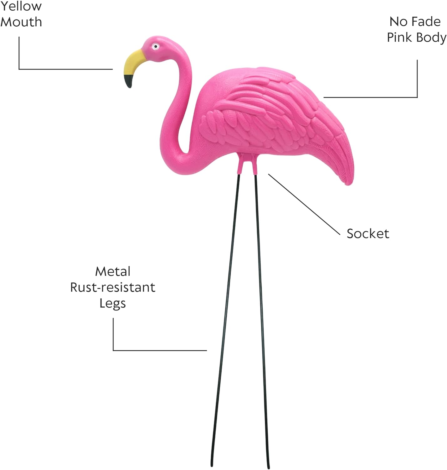 4E&#x2019;s Novelty 4 Pink Flamingos Yard Decorations - Large Flamingos Yard Ornaments, Lawn Flamingos for Yard Sculptures &#x26; Statues Outdoor Garden Decor