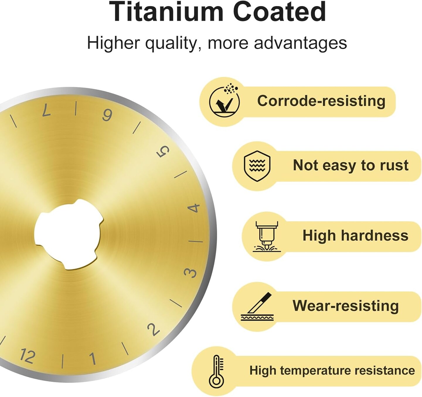 Titanium Coated 15 Packs 45mm Rotary Cutter Blades 45mm Quilting supplies Rotary Cutter Blades for fabric by , compatible with ,Sharp and Durable