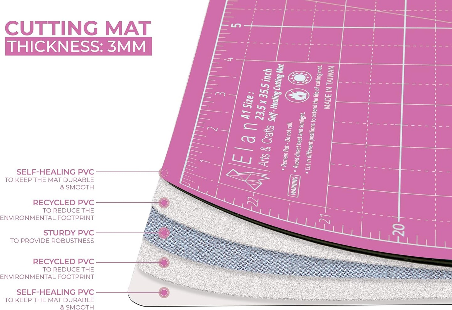 Cutting Mat A4 Pink &#x26; Purple, Self Healing Cutting Mat 12 x 9 INCH, 5-Ply Craft Mat Pink, Hobby Cutting Mat 12x9 INCH, Fabric Cutting Board for Crafts, Quilting Cutting Board, Craft Cutting Mat